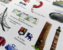 Load image into Gallery viewer, The Birmingham Alphabet Tea Towel