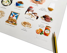 Load image into Gallery viewer, A Very Scottish Alphabet 'Food & Drink' Print