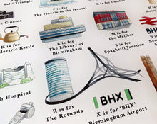 Load image into Gallery viewer, The Birmingham Alphabet Glass Cutting Board