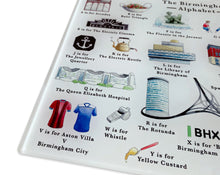 Load image into Gallery viewer, The Birmingham Alphabet Glass Cutting Board