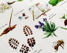 Load image into Gallery viewer, The Gardener's Alphabet Tea Towel