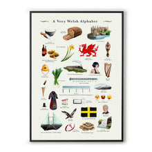 Load image into Gallery viewer, A Very Welsh Alphabet Art Print