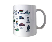 Load image into Gallery viewer, the bristol alphabet mug featuring m shed and the tobacco factory
