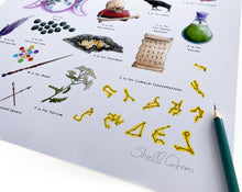 Load image into Gallery viewer, gothic home decor magical poster