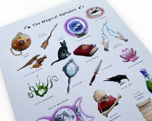 Load image into Gallery viewer, magical wall art gothic home decor