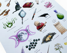 Load image into Gallery viewer, witches home decor a3 print for ikea frame