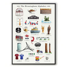 Load image into Gallery viewer, the Birmingham alphabet wall art