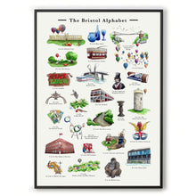 Load image into Gallery viewer, the bristol alphabet a3 wall art for ikea frame, housewarming gift
