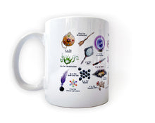 Load image into Gallery viewer, witchy gift idea for her magical alphabet coffee mug