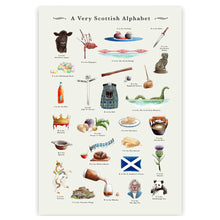 Load image into Gallery viewer, scotland wall art scottish housewarming gift idea