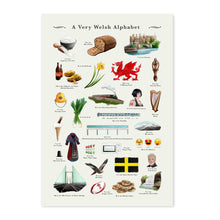 Load image into Gallery viewer, A Very Welsh Alphabet Art Print
