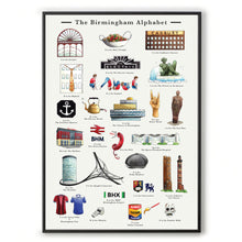 Load image into Gallery viewer, the Birmingham alphabet a3 print for ikea frame
