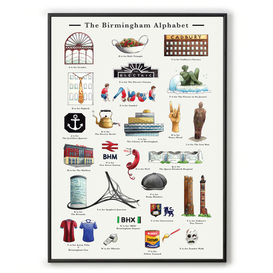 the Birmingham alphabet a3 print for ikea frame