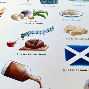 scotland in the uk art print